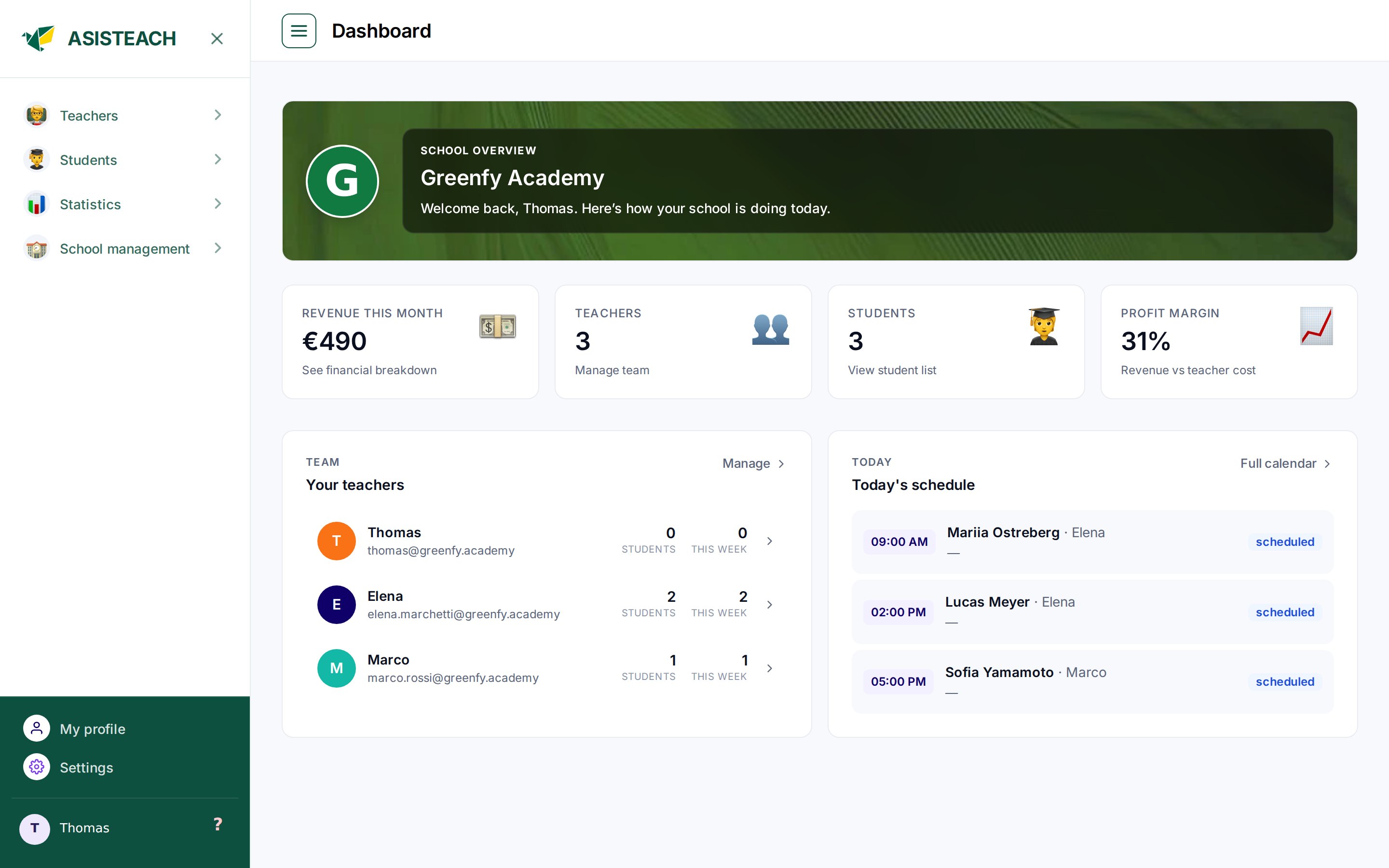 Screenshot of the ASISTEACH school owner dashboard showing revenue KPIs, teacher list, and today's lesson schedule